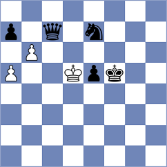 Filipovic - Mousavi (chess.com INT, 2023)