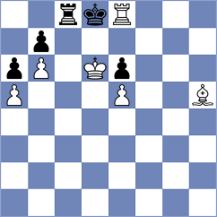Momin Fayzan - Kovalevsky (chess.com INT, 2024)