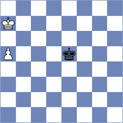 Womacka - Aranda (chess.com INT, 2024)