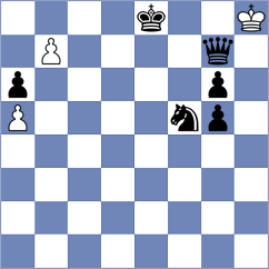 Zhukov - Dubnevych (chess.com INT, 2024)