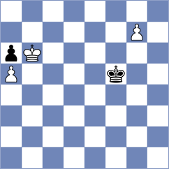 Osmonbekov - Musasizi (chess.com INT, 2023)