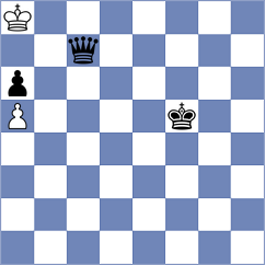 Nagare Kaivalya Sandip - Campbell (chess.com INT, 2023)