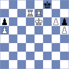 Agibileg - Biliy (Chess.com INT, 2021)