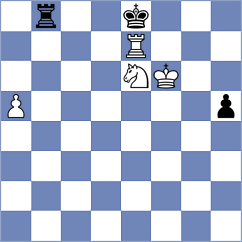 Djordjevic - Praveen Kumar (Chess.com INT, 2020)