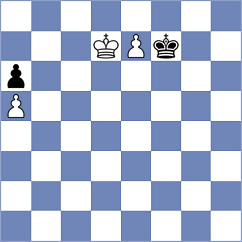 Zochowski - Garcia Correa (chess.com INT, 2023)