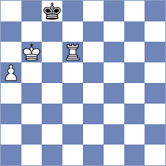 Deepan Chakkravarthy - Janaszak (chess.com INT, 2021)