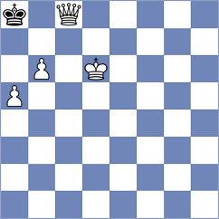 Rastbod - Erdogan (chess.com INT, 2023)