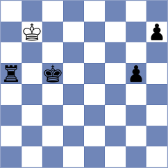 Nguyen - Svane (chess.com INT, 2022)