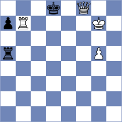 Tarasova - Goltseva (chess.com INT, 2021)