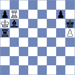Bolourchifard - Pranesh (chess.com INT, 2023)