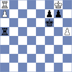 Petrov - Przybylski (Chess.com INT, 2019)