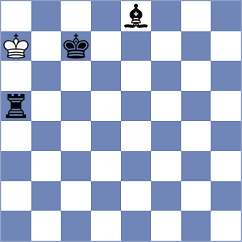 Yirik - Demchenko (Chess.com INT, 2021)