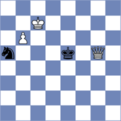 Kuzubov - Fernandez Guillen (Chess.com INT, 2021)