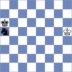 Reprintsev - Demchenko (chess.com INT, 2024)