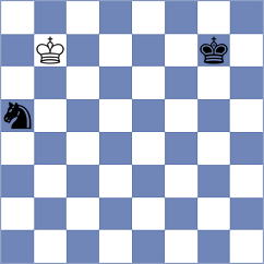 Baloglu - Papasimakopoulos (chess.com INT, 2024)