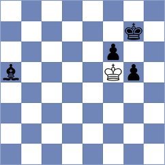 Murugappan - Toman (chess.com INT, 2024)