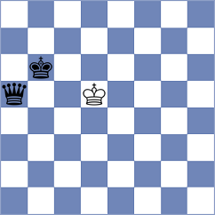 Duneas - Ortez (Chess.com INT, 2021)