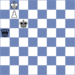 Talukdar - Maiti (Chess.com INT, 2021)