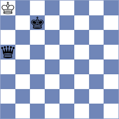 Zavgorodniy - Kosakowski (chess.com INT, 2024)