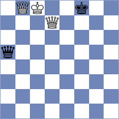 Hakobyan - Ioannidis (chess.com INT, 2021)