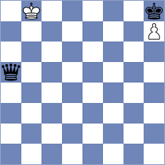 Borges Feria - Lizak (chess.com INT, 2023)