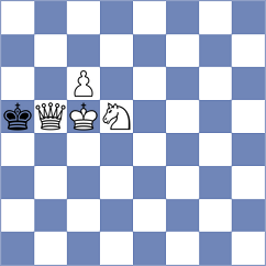 Loiacono - Sun (chess.com INT, 2023)