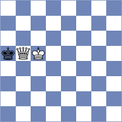 Albuquerque Junior - Villiers (chess.com INT, 2023)
