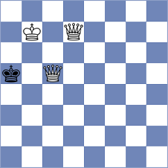 Rorrer - Gholami Orimi (chess.com INT, 2023)
