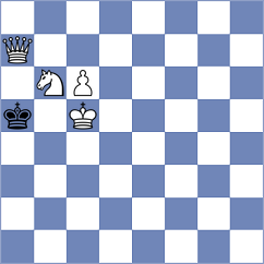 Javakhadze - Olsson (chess.com INT, 2024)