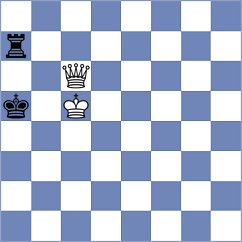Andreikin - Sjugirov (chess.com INT, 2024)