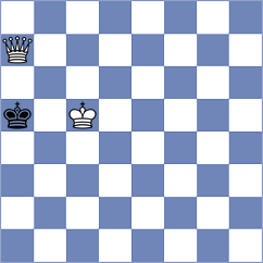 Sokolin - Sahil (chess.com INT, 2021)