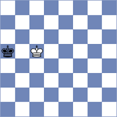 Fromm - Radibratovic (chess.com INT, 2024)