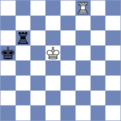 Abdrlauf - Manninen (Chess.com INT, 2020)