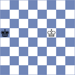 Bodnaruk - Baskakov (chess.com INT, 2023)