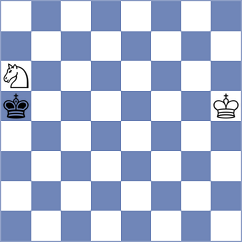 Godin - Brown (Chess.com INT, 2021)