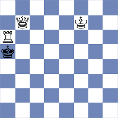 Wang - Koksal (Chess.com INT, 2020)