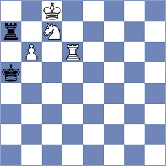 Carlo - Bin Suhayl (Premium Chess Arena INT, 2020)