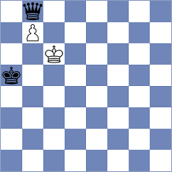 Szyszylo - Brandao (chess.com INT, 2023)