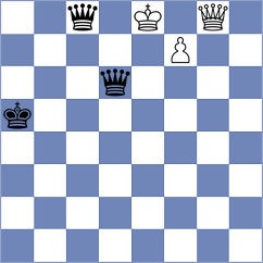 Miladinovic - Gunduz (chess.com INT, 2023)