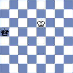 Demin - Vokhidov (chess.com INT, 2021)