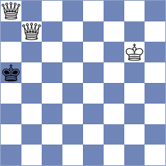 Gorovets - Banerjee (chess.com INT, 2024)