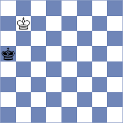 Vignesh - Orozbaev (chess.com INT, 2021)