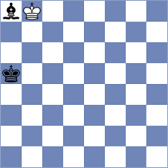 Moksh - Musalov (chess.com INT, 2024)