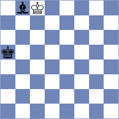 Andreev - Wagner (chess.com INT, 2023)