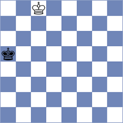 Becerra Rivero - Vetoshko (chess.com INT, 2023)