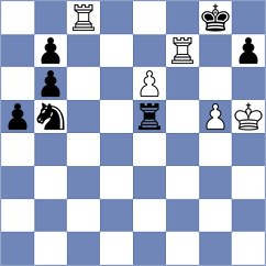 Kleiman - Lana Rodriguez (chess.com INT, 2023)