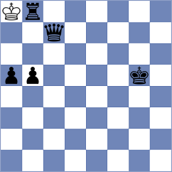 Gevorgyan - Johnson (Chess.com INT, 2021)