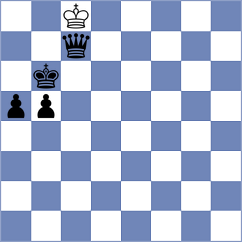 Brown - Caceres Vasquez (Chess.com INT, 2020)