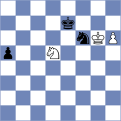 Vokarev - Palacio (chess.com INT, 2020)