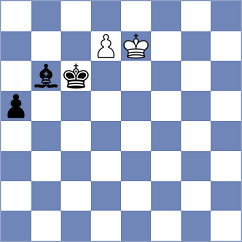 Dowgird - Shirov (chess.com INT, 2024)